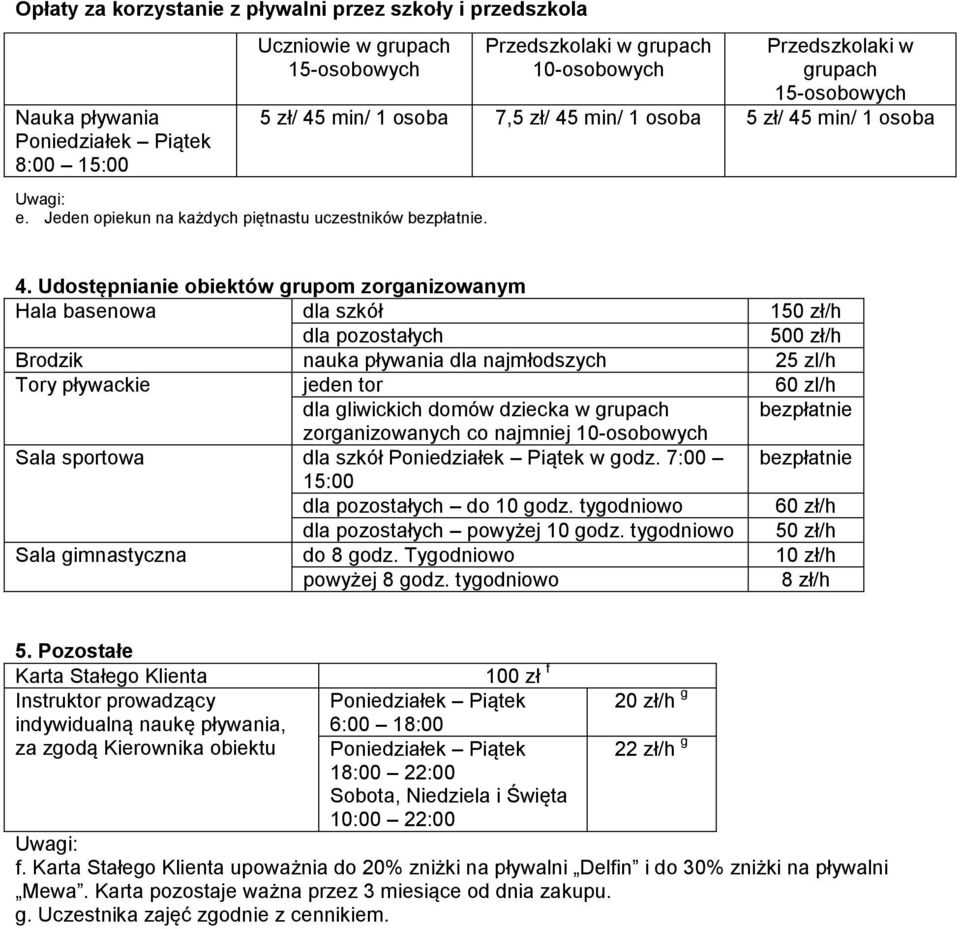 bezpłatnie zorganizowanych co najmniej Sala sportowa dla szkół w godz. 7:00 bezpłatnie 15:00 do 10 godz. tygodniowo 60 zł/h powyżej 10 godz. tygodniowo 50 zł/h Sala gimnastyczna do 8 godz.