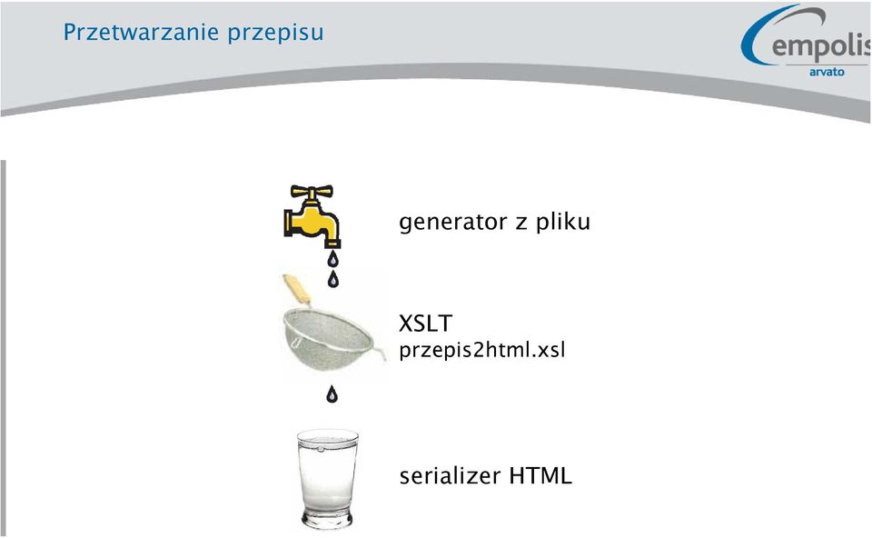 z pliku XSLT