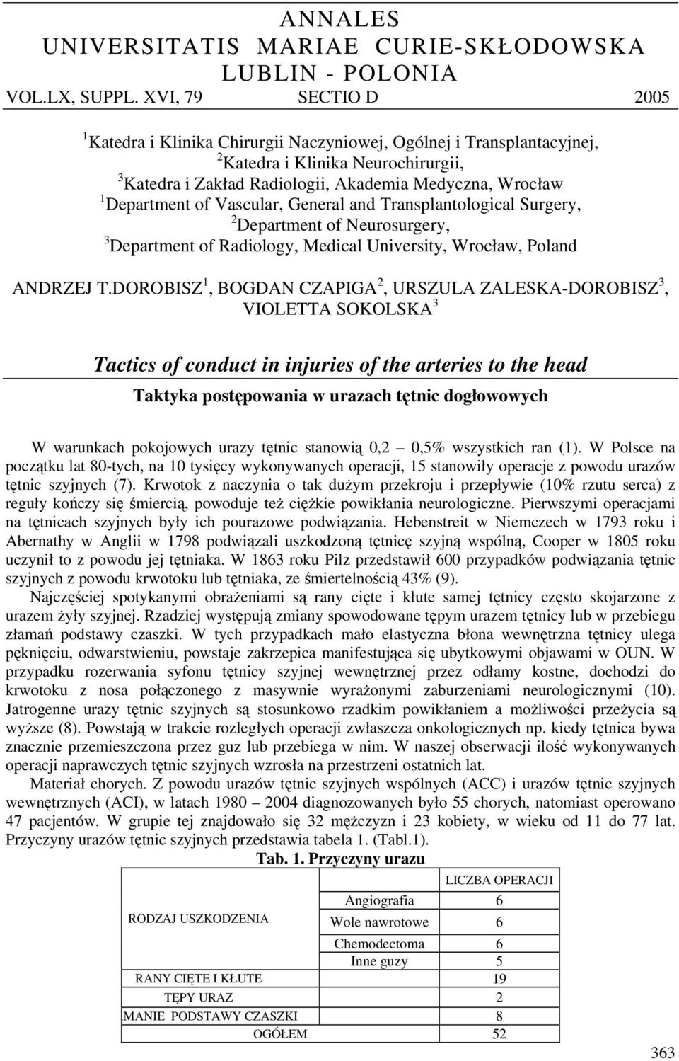 Department of Vascular, General and Transplantological Surgery, 2 Department of Neurosurgery, 3 Department of Radiology, Medical University, Wrocław, Poland ANDRZEJ T.