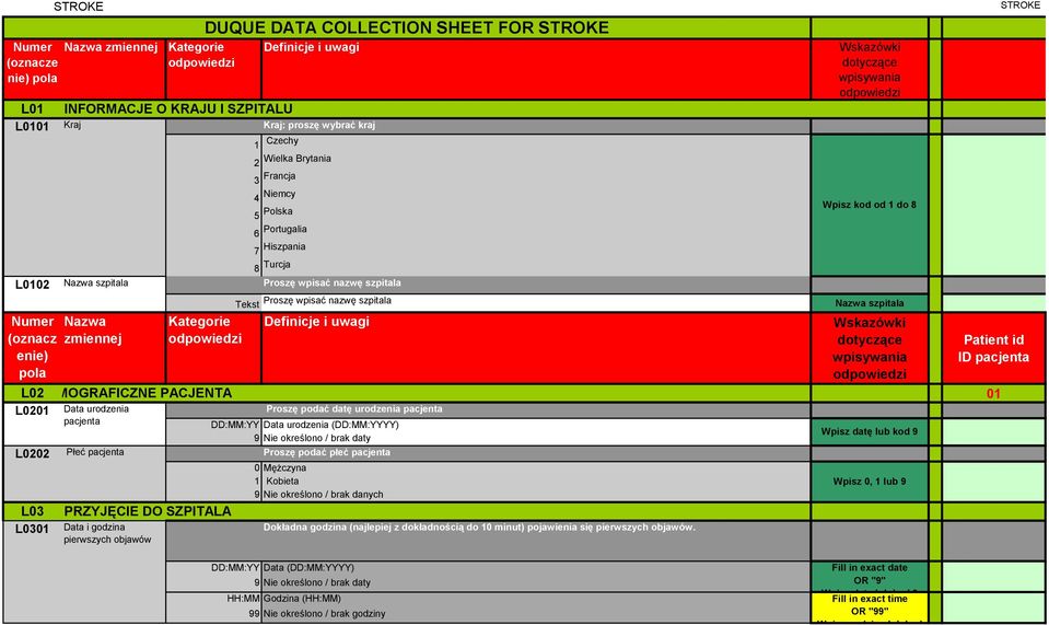 wpisywania odpowiedzi szpitala Wskazówki dotyczące wpisywania odpowiedzi DANE L02DEMOGRAFICZNE PACJENTA 01 L0201 Proszę podać datę urodzenia pacjenta L03 L0301 INFORMACJE O KRAJU I SZPITALU Data