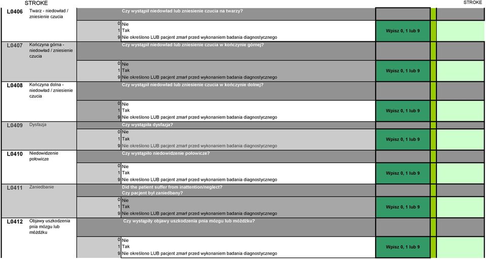 Czy wystąpił niedowład lub zniesienie czucia w kończynie dolnej? L0409 Dysfazja Czy wystąpiła dysfazja?
