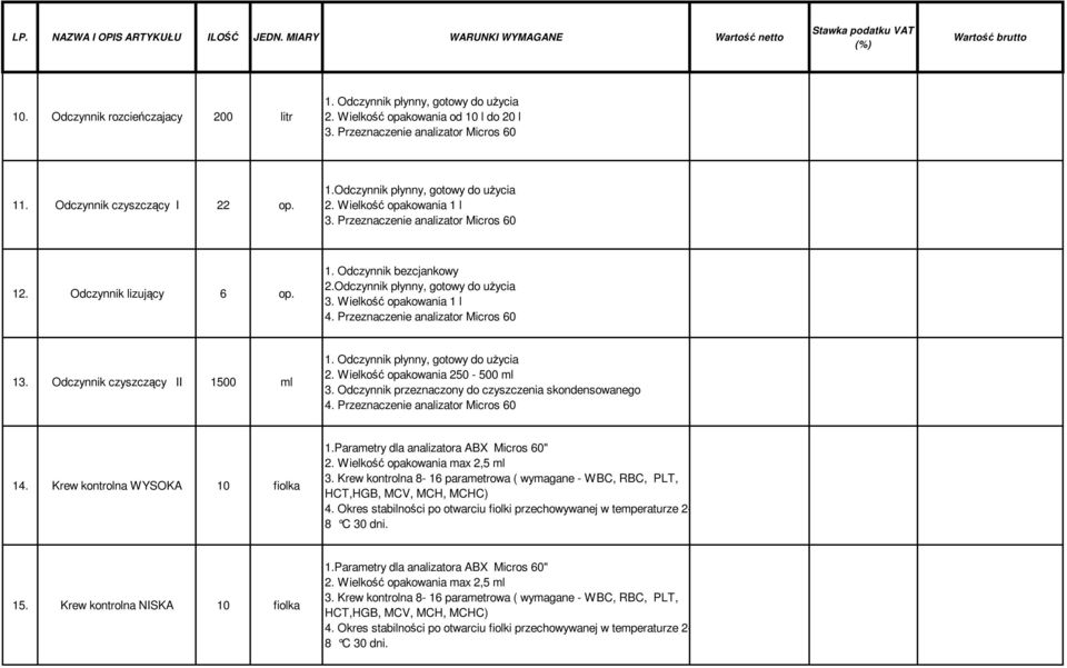 Odczynnik płynny, gotowy do użycia 3. Wielkość opakowania 1 l 4. Przeznaczenie analizator Micros 60 13. Odczynnik czyszczący II 1500 ml 1. Odczynnik płynny, gotowy do użycia 2.