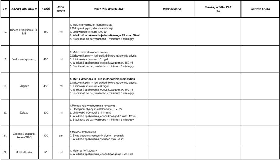 Wielkość opakowania jednostkowego max. 150 ml 19. Magnez 450 ml 1. Met. z Arsenazo III lub metoda z błękitem xylidu 2.Odczynnik płynny, jednoskładnikowy, gotowy do użycia 3.