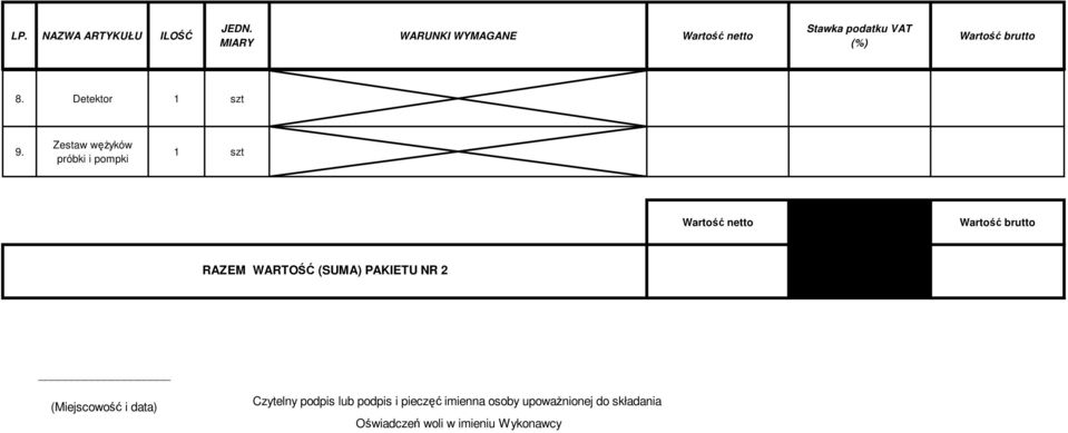 PAKIETU NR 2 (Miejscowość i data) Czytelny podpis lub podpis i