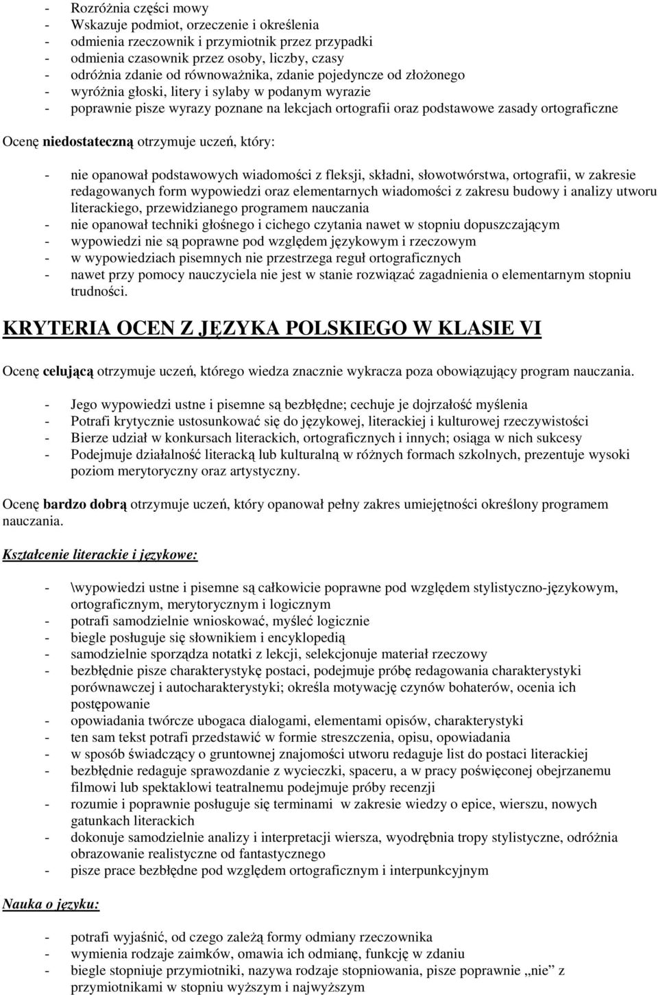 niedostateczną otrzymuje uczeń, który: - nie opanował podstawowych wiadomości z fleksji, składni, słowotwórstwa, ortografii, w zakresie redagowanych form wypowiedzi oraz elementarnych wiadomości z