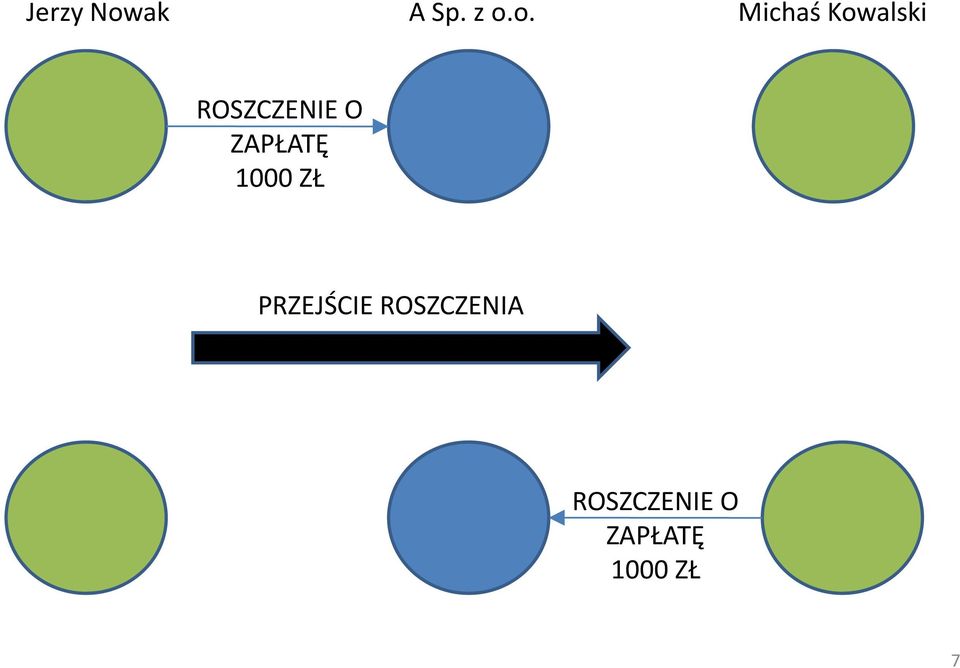 o. Michaś Kowalski ROSZCZENIE