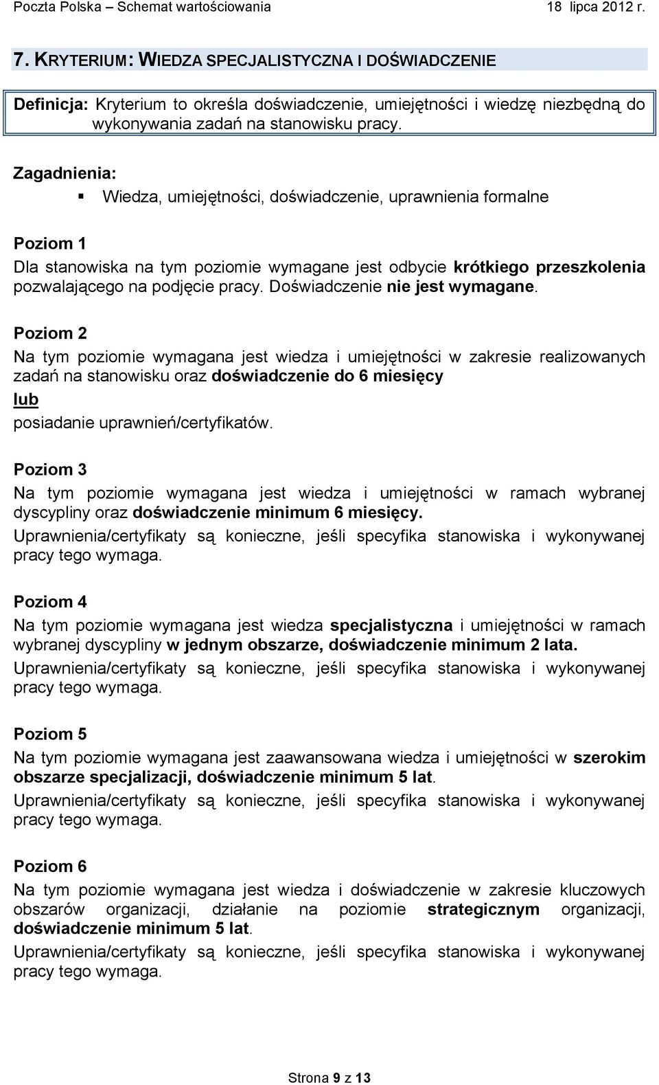 Na tym poziomie wymagana jest wiedza i umiejętności w zakresie realizowanych zadań na stanowisku oraz doświadczenie do 6 miesięcy posiadanie uprawnień/certyfikatów.