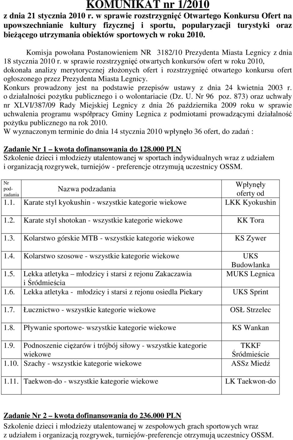 Komisja powołana Postanowieniem NR 3182/10 Prezydenta Miasta Legnicy z dnia 18 stycznia 2010 r.