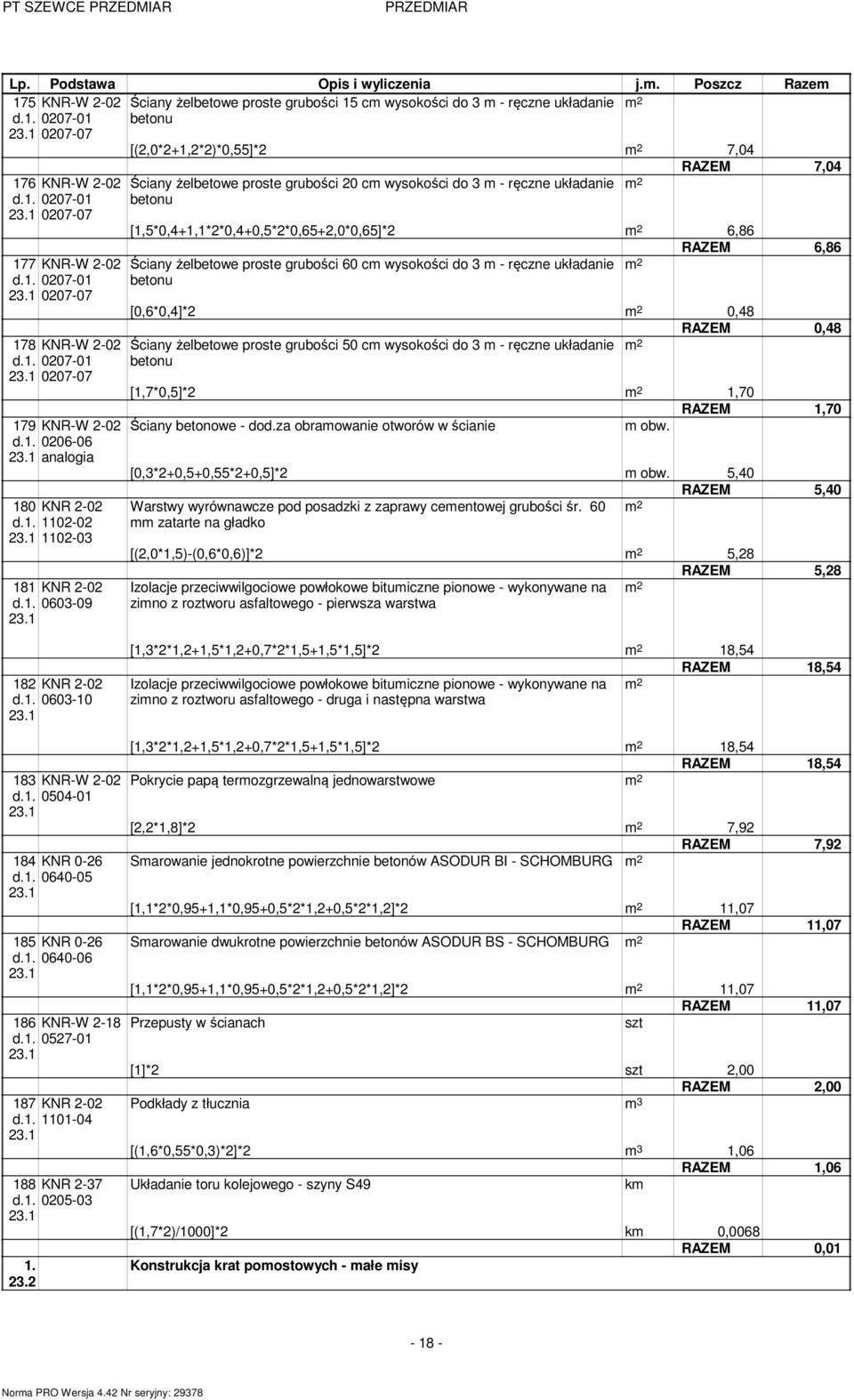 Ściany żelbeowe prose grubości 0 c wysokości do - ręczne układanie beonu RAZEM 7,04 [,5*0,4+,**0,4+0,5**0,65+,0*0,65]* 6,86 RAZEM 6,86 Ściany żelbeowe prose grubości 60 c wysokości do - ręczne