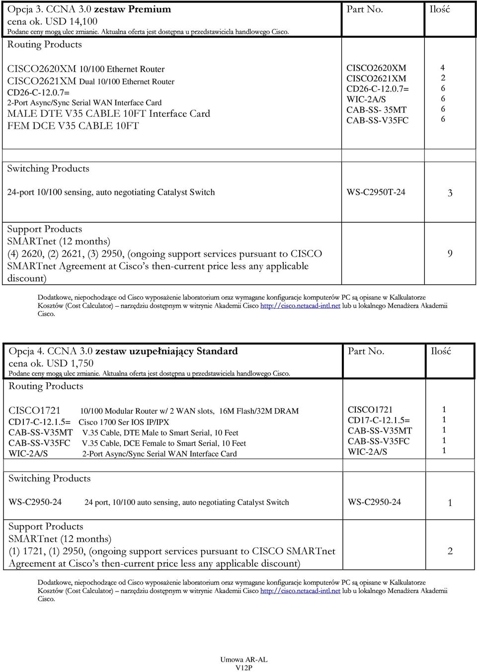 CISCO2620X