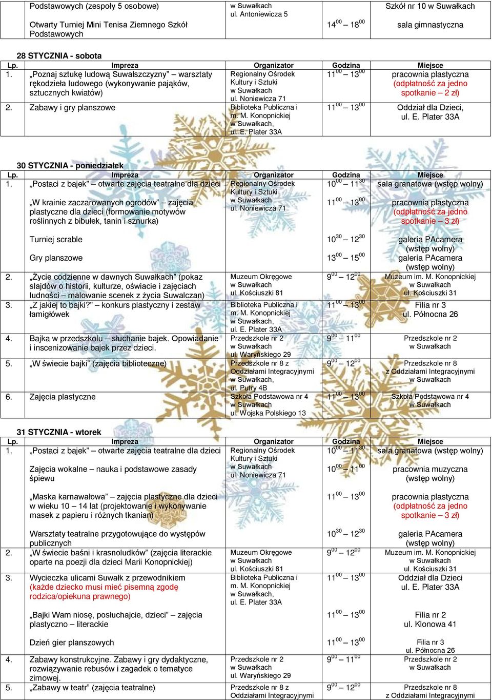 Zabawy i gry planszowe, Oddział dla Dzieci, 30 STYCZNIA - poniedziałek 1.