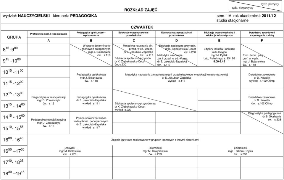 102 Olimp Diagnostyka w resocjalizacji mgr D. Zbroszczyk Pedagogika resocjalizacyjna mgr D. Zbroszczyk wykład s.111 Pomoc społeczna wobec różnych kat.