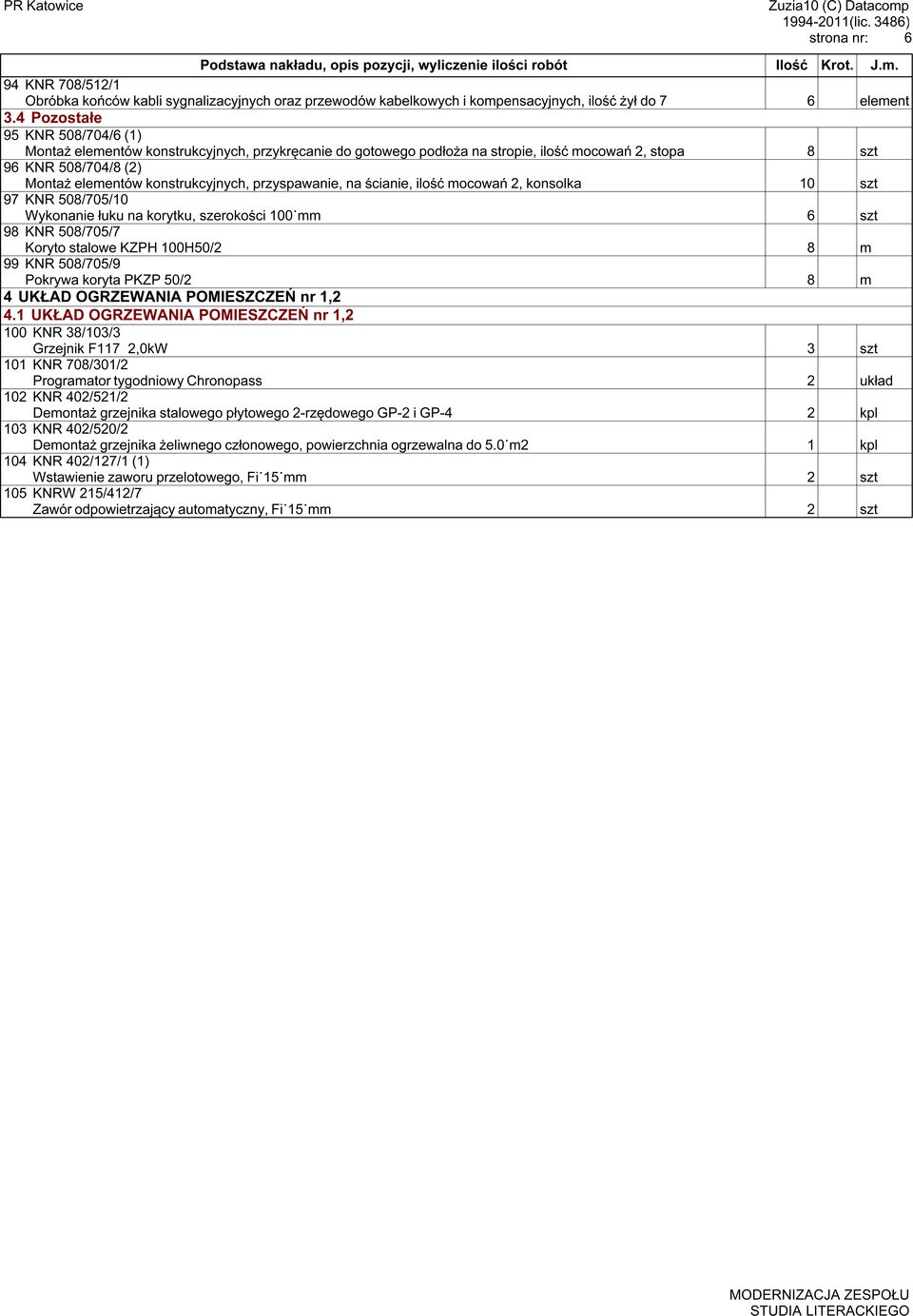 przyspawanie, na ścianie, ilość mocowań 2, konsolka 10 szt 97 KNR 508/705/10 Wykonanie łuku na korytku, szerokości 100 mm 6 szt 98 KNR 508/705/7 Koryto stalowe KZPH 100H50/2 8 m 99 KNR 508/705/9