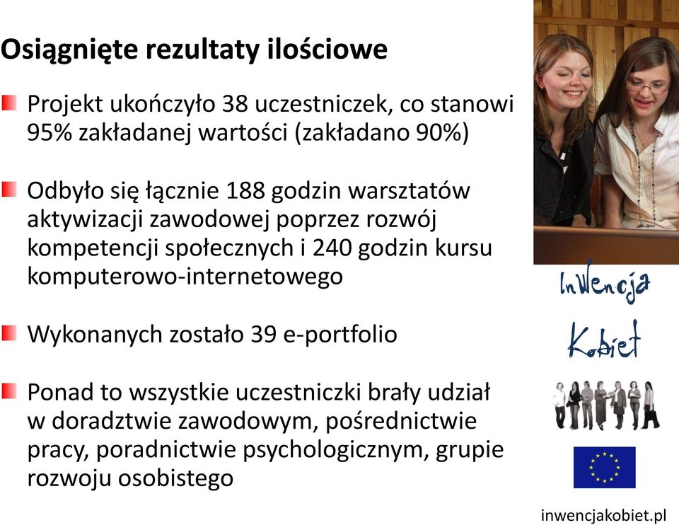 społecznych i 240 godzin kursu komputerowo-internetowego Wykonanych zostało 39 e-portfolio Ponad to wszystkie