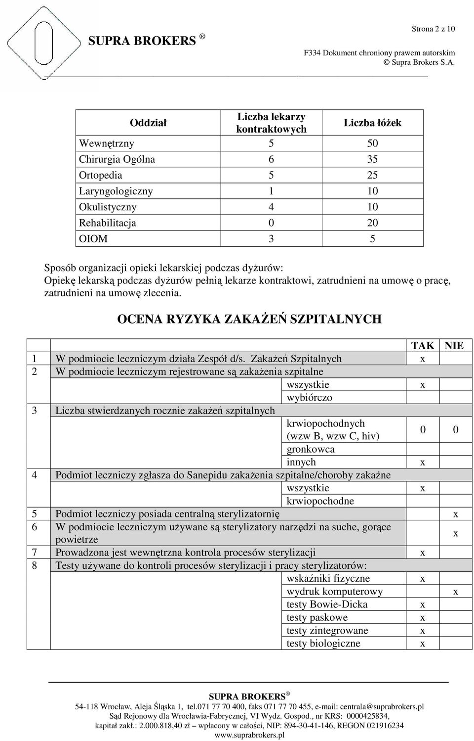 OCENA RYZYKA ZAKAśEŃ SZPITALNYCH TAK NIE 1 W podmiocie leczniczym działa Zespół d/s.