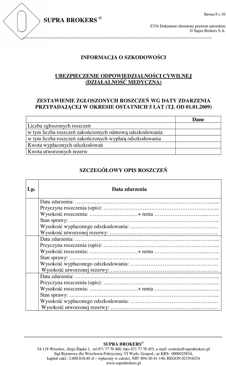 01.2009) Liczba zgłoszonych roszczeń w tym liczba roszczeń zakończonych odmową odszkodowania w tym liczba roszczeń zakończonych wypłatą odszkodowania Kwota wypłaconych odszkodowań Kwota utworzonych