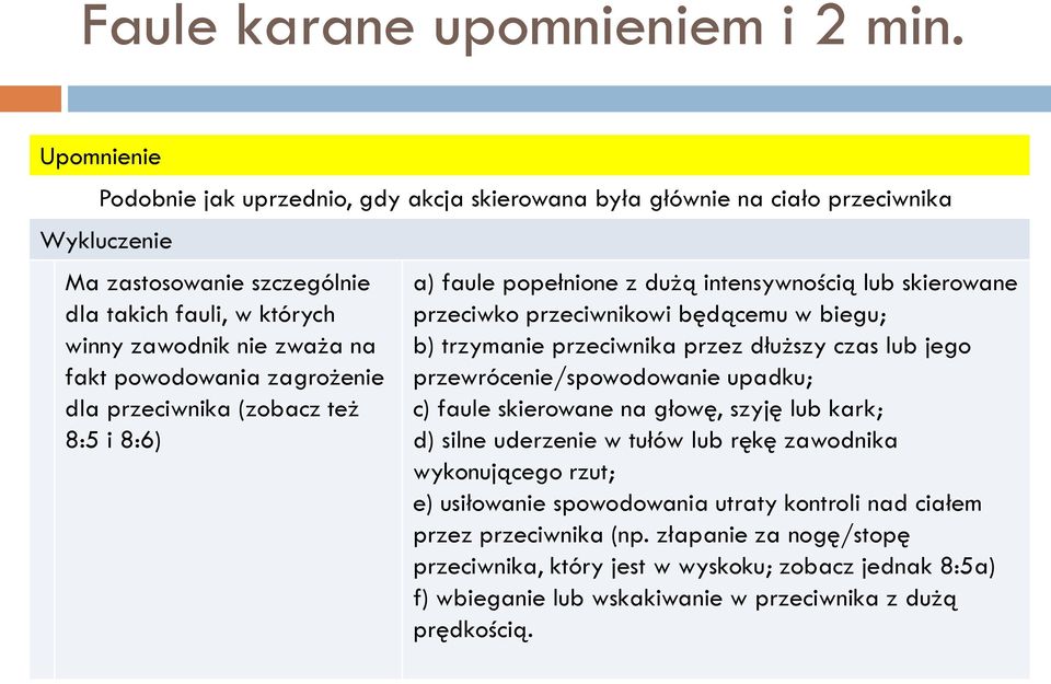 powodowania zagrożenie dla przeciwnika (zobacz też 8:5 i 8:6) a) faule popełnione z dużą intensywnością lub skierowane przeciwko przeciwnikowi będącemu w biegu; b) trzymanie przeciwnika przez dłuższy