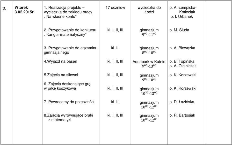 Wyjazd na basen Aquapark w Kutnie 9-13 p. E. Topińska p. A. Olejniczak 5.Zajęcia na siłowni 6.