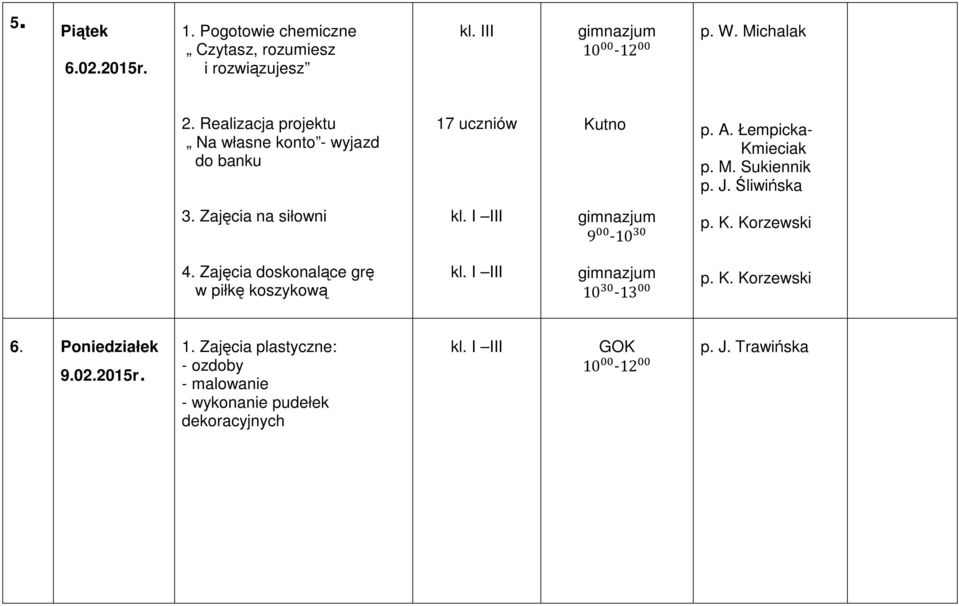 Zajęcia na siłowni kl. I III 9-10 p. K. Korzewski 4. Zajęcia doskonalące grę w piłkę koszykową kl. I III 10-13 p.