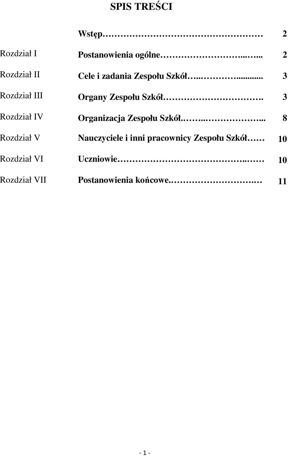 .... Organy Zespołu Szkół. Organizacja Zespołu Szkół.