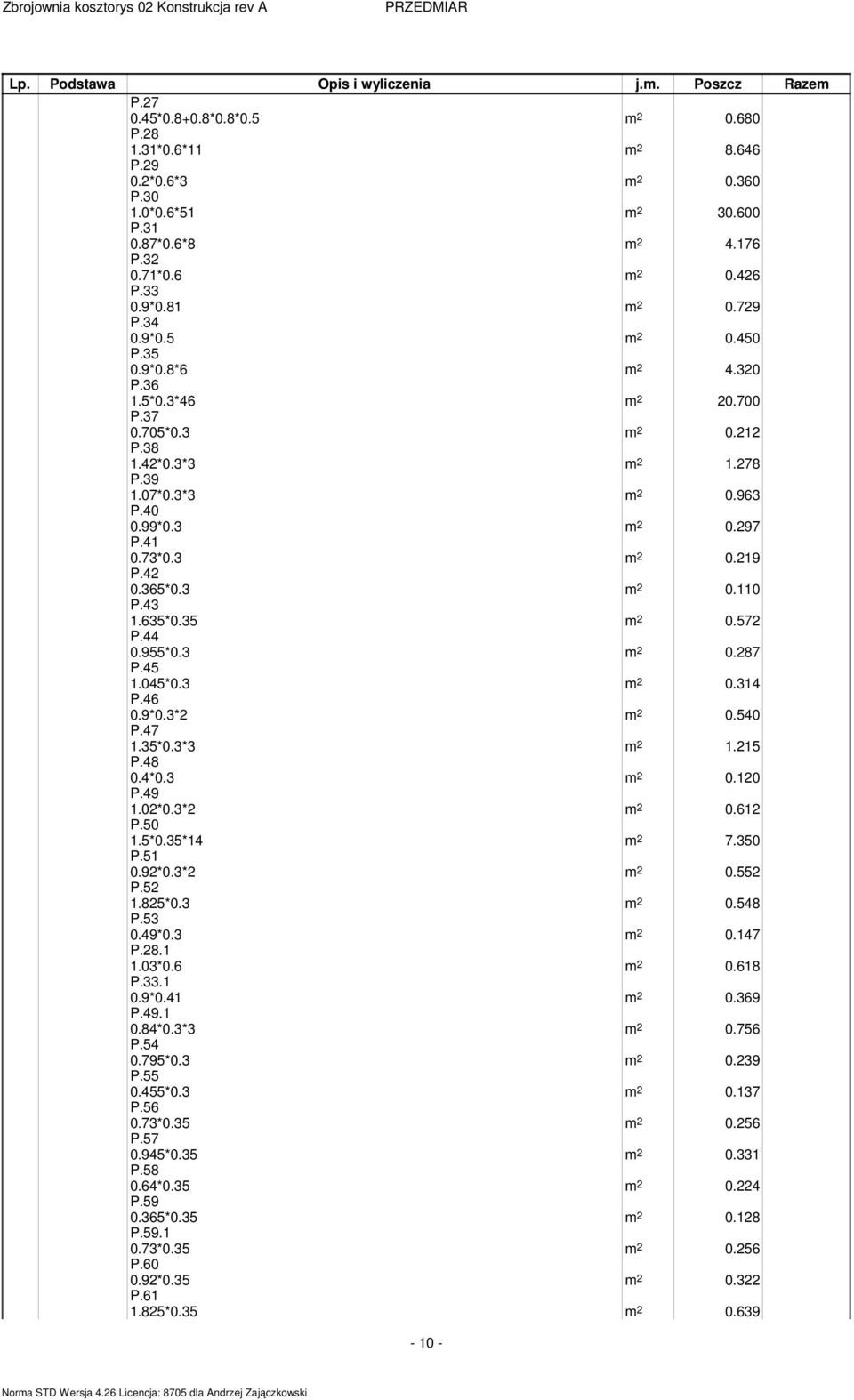 57 P.44 0.955*0.3 m 0.87 P.45.045*0.3 m 0.34 P.46 0.9*0.3* m 0.540 P.47.35*0.3*3 m.5 P.48 0.4*0.3 m 0.0 P.49.0*0.3* m 0.6 P.50.5*0.35*4 m 7.350 P.5 0.9*0.3* m 0.55 P.5.85*0.3 m 0.548 P.53 0.49*0.