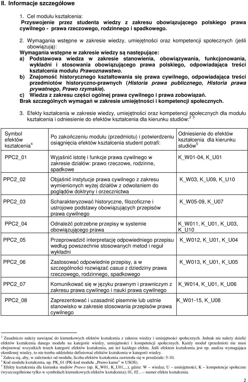 obowiązywania, funkcjonowania, wykładni i stosowania obowiązującego prawa polskiego, odpowiadająca treści modułu Prawoznawstwo.