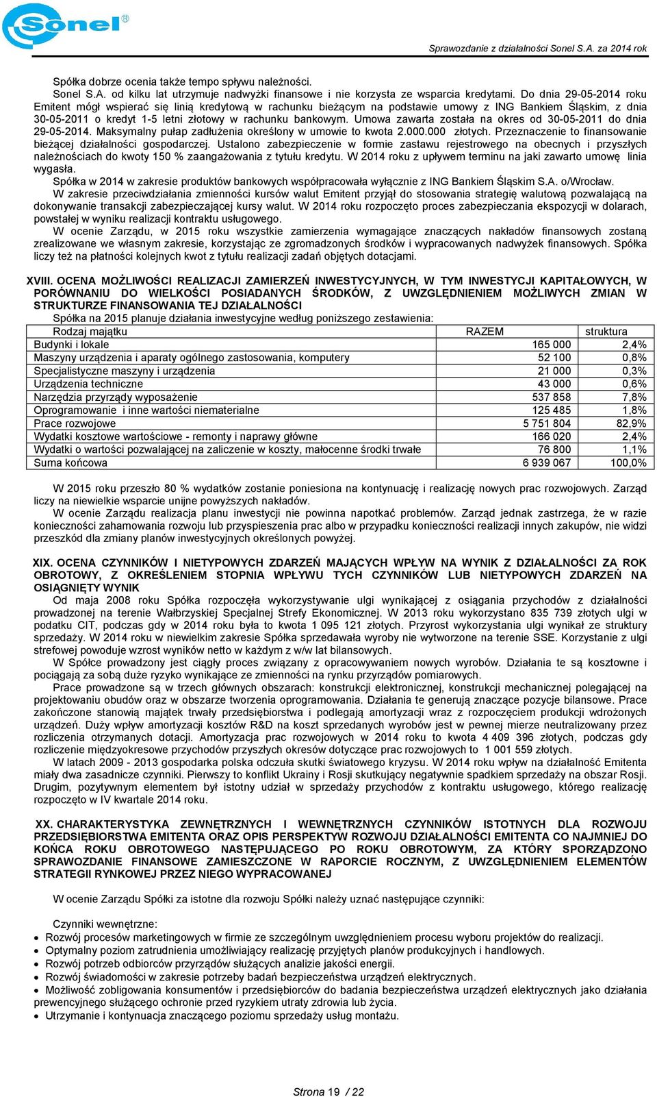 Umowa zawarta została na okres od 30-05-2011 do dnia 29-05-2014. Maksymalny pułap zadłużenia określony w umowie to kwota 2.000.000 złotych.