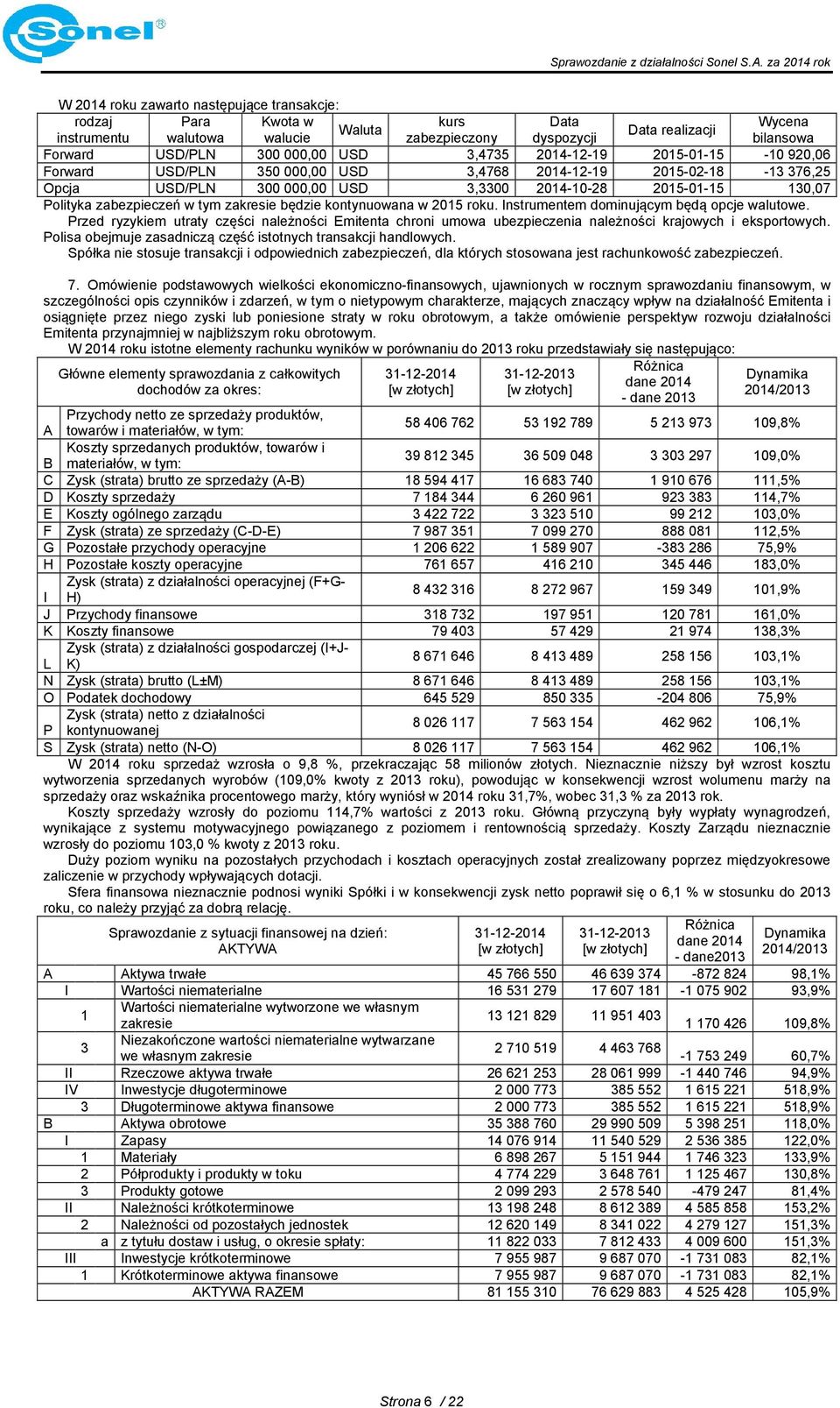 tym zakresie będzie kontynuowana w 2015 roku. Instrumentem dominującym będą opcje walutowe.