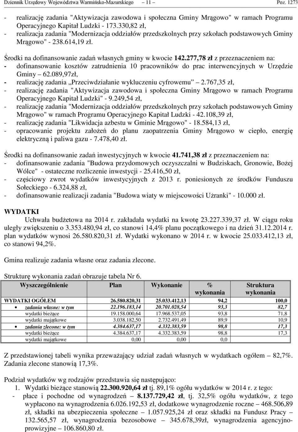 277,78 zł z przeznaczeniem na: - dofinansowanie kosztów zatrudnienia 10 pracowników do prac interwencyjnych w Urzędzie Gminy 62.089,97zł, - realizację zadania Przeciwdziałanie wykluczeniu cyfrowemu 2.