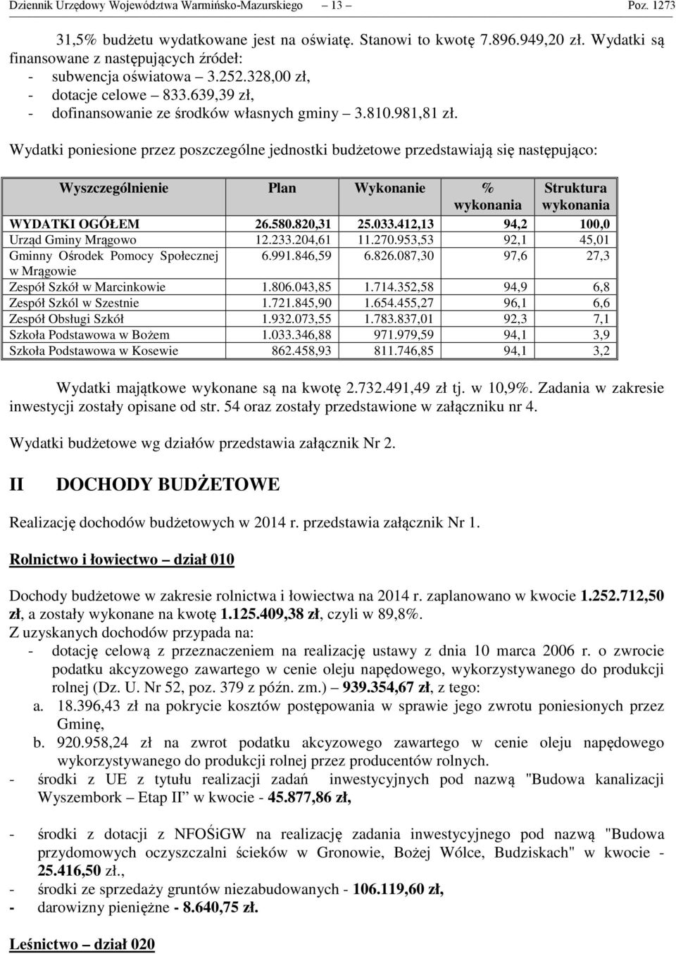 Wydatki poniesione przez poszczególne jednostki budżetowe przedstawiają się następująco: Wyszczególnienie Plan Wykonanie % wykonania Struktura wykonania WYDATKI OGÓŁEM 26.580.820,31 25.033.