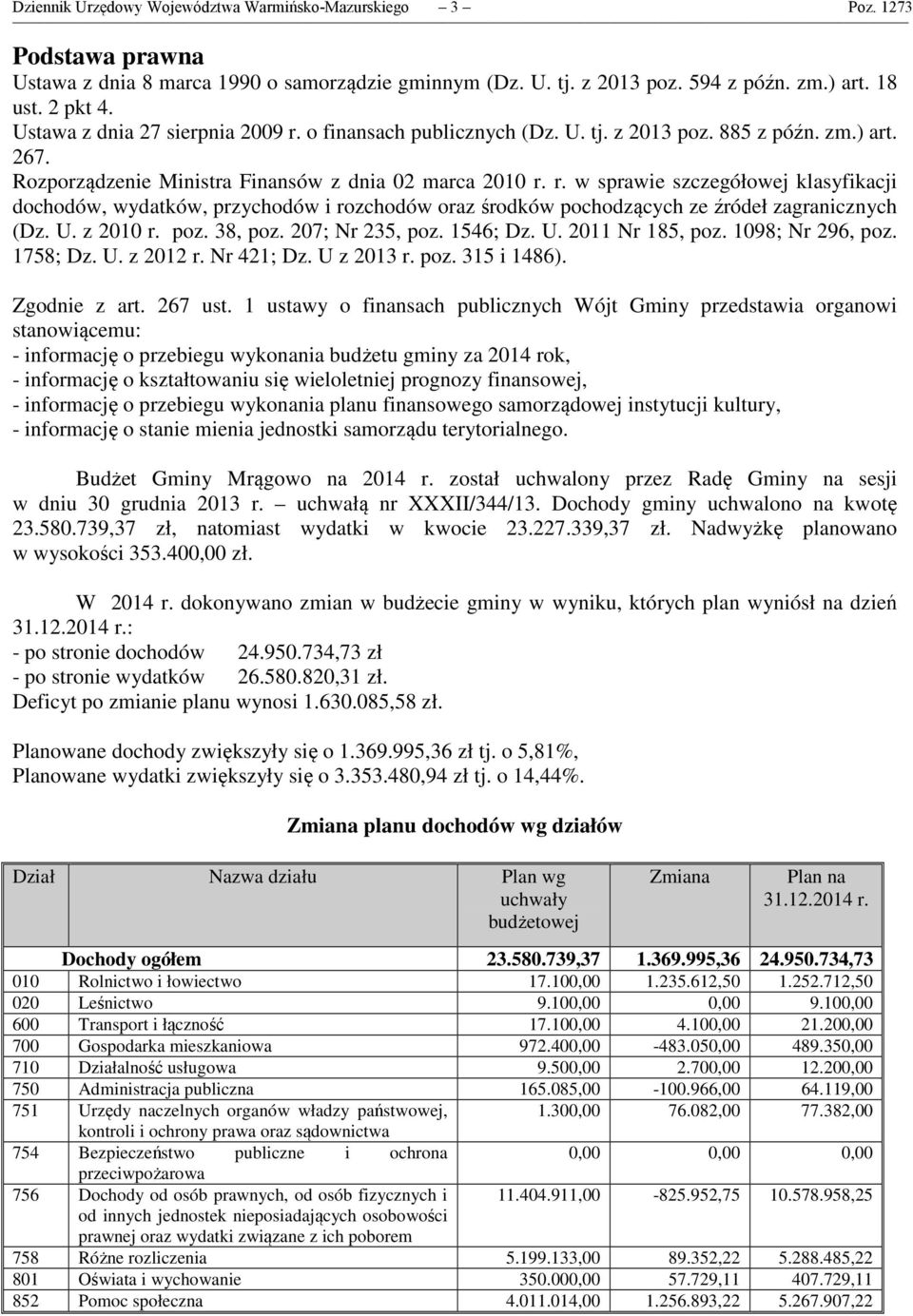 U. z 2010 r. poz. 38, poz. 207; Nr 235, poz. 1546; Dz. U. 2011 Nr 185, poz. 1098; Nr 296, poz. 1758; Dz. U. z 2012 r. Nr 421; Dz. U z 2013 r. poz. 315 i 1486). Zgodnie z art. 267 ust.