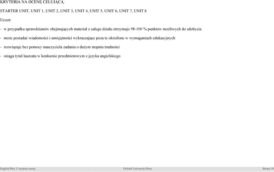 umiejętności wykraczające poza te określone w wymaganiach edukacyjnych - rozwiązuje bez pomocy nauczyciela zadania o dużym stopniu