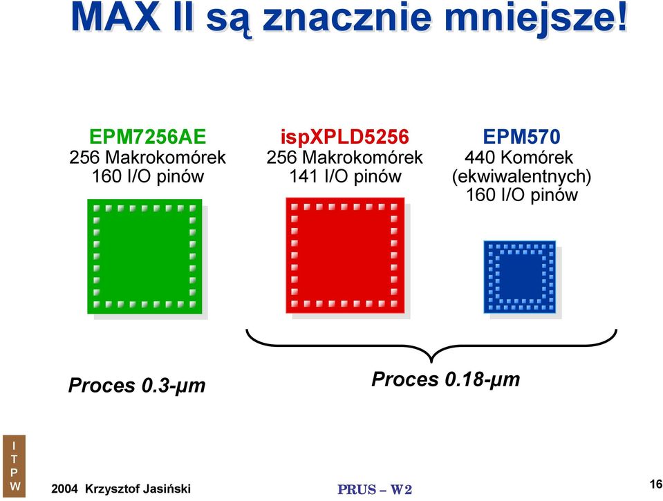 ispxld5256 256 Makrokomórek 141 /O pinów EM570