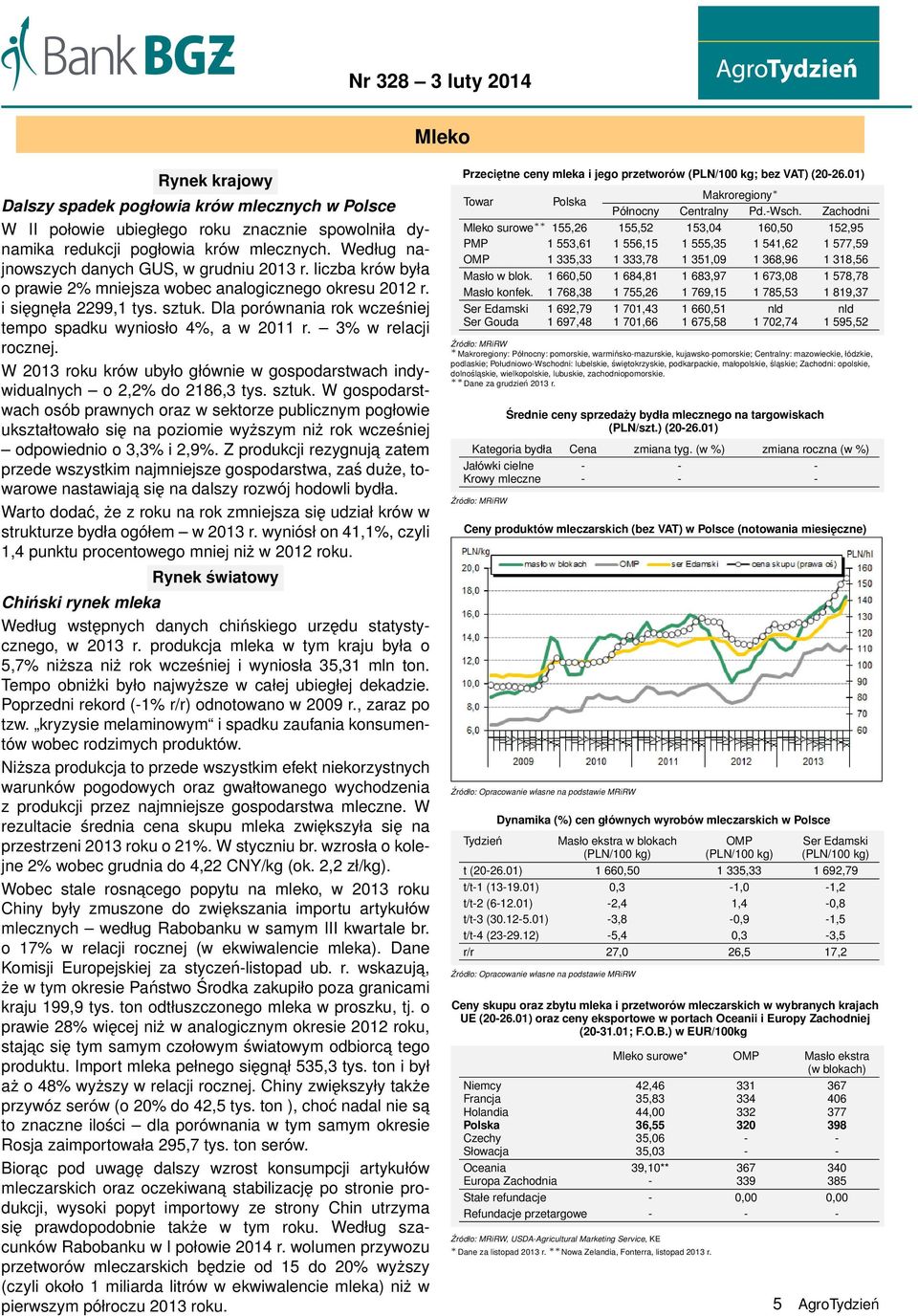 Dla porównania rok wcześniej tempo spadku wyniosło 4%, a w 2011 r. 3% w relacji rocznej. W 2013 roku krów ubyło głównie w gospodarstwach indywidualnych o 2,2% do 2186,3 tys. sztuk.