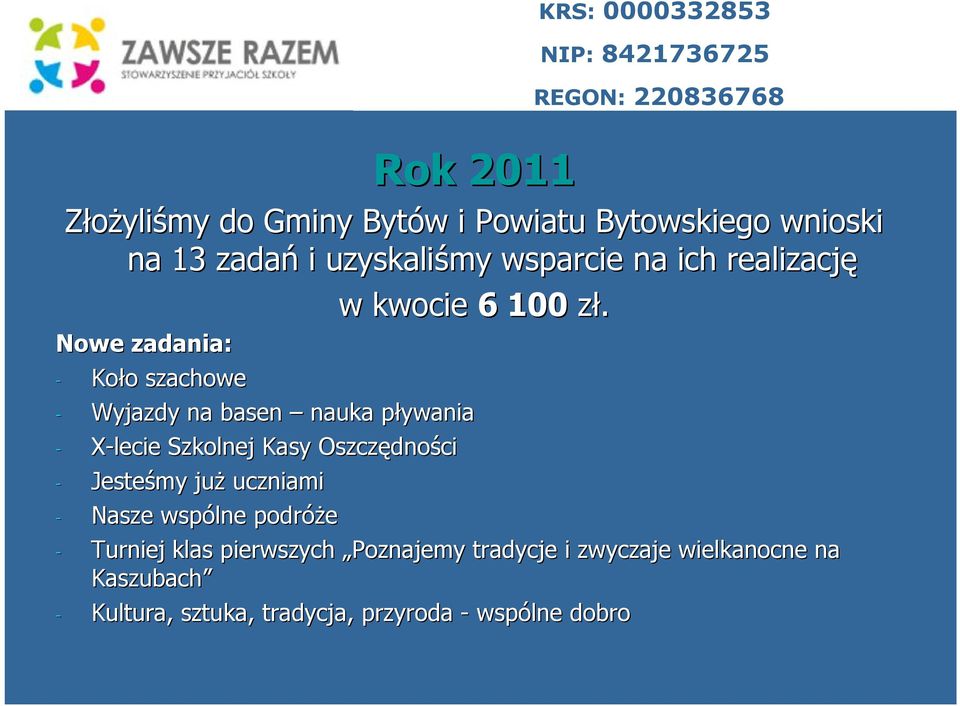 Nowe zadania: - Koło o szachowe - Wyjazdy na basen nauka pływania p - X-lecie Szkolnej Kasy Oszczędno dności -