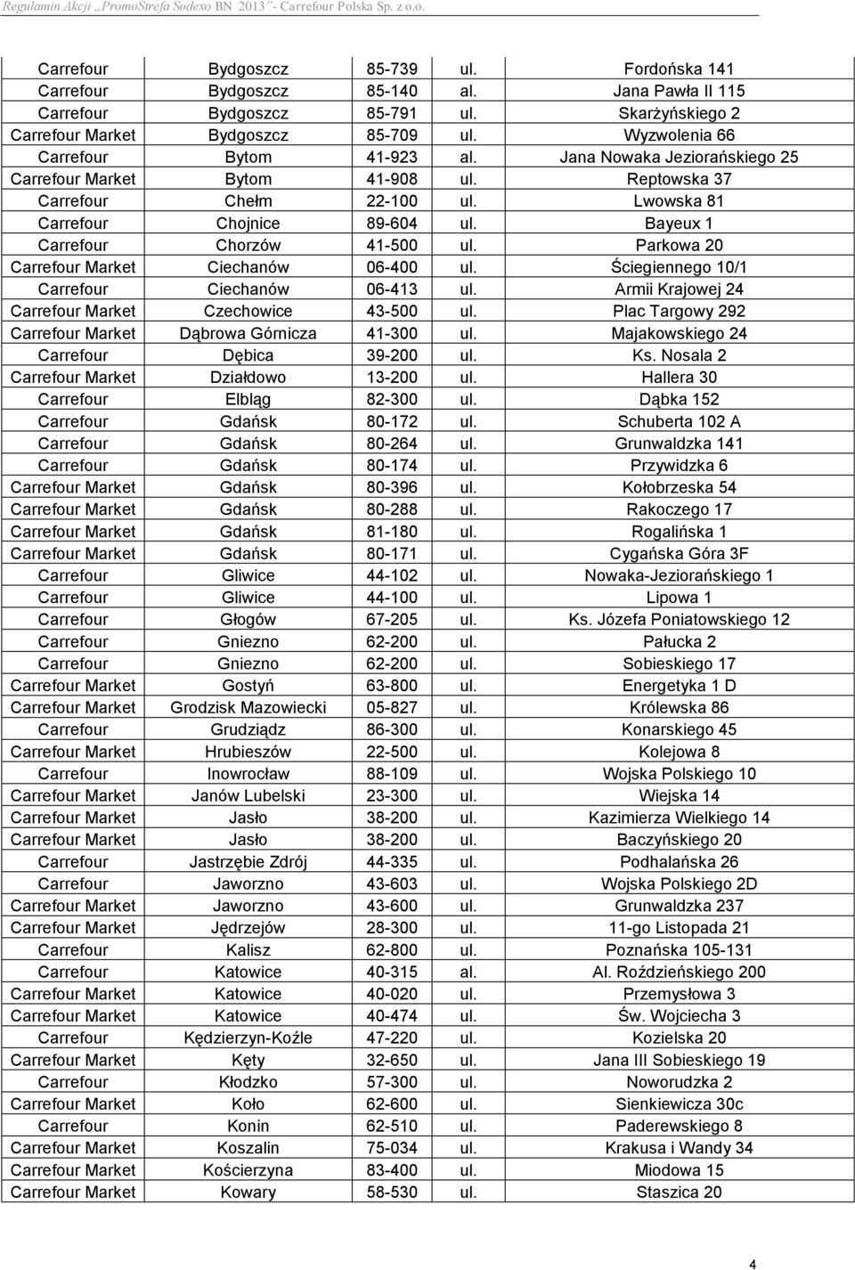 Bayeux 1 Carrefour Chorzów 41-500 ul. Parkowa 20 Carrefour Market Ciechanów 06-400 ul. Ściegiennego 10/1 Carrefour Ciechanów 06-413 ul. Armii Krajowej 24 Carrefour Market Czechowice 43-500 ul.