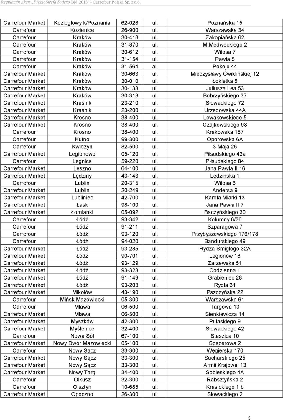 Łokietka 5 Carrefour Market Kraków 30-133 ul. Juliusza Lea 53 Carrefour Market Kraków 30-318 ul. Bobrzyńskiego 37 Carrefour Market Kraśnik 23-210 ul. Słowackiego 72 Carrefour Market Kraśnik 23-200 ul.