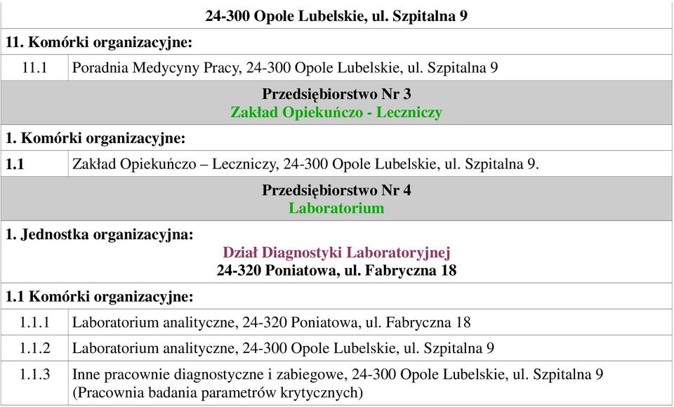 1 Zakład Opiekuńczo Leczniczy,.