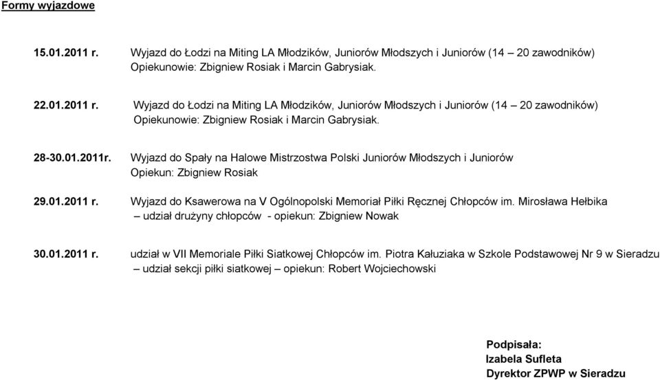 Mirosława Hełbika udział drużyny chłopców - opiekun: Zbigniew Nowak 30.01.2011 r. udział w VII Memoriale Piłki Siatkowej Chłopców im.