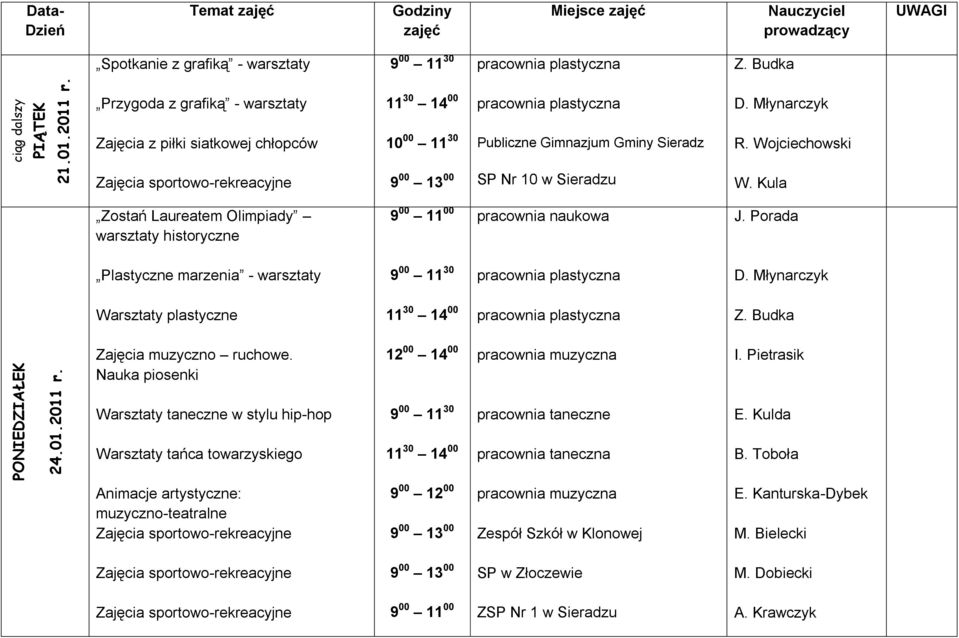 Temat Spotkanie z grafiką - warsztaty Przygoda z grafiką - warsztaty Zajęcia z piłki siatkowej chłopców 10 00 11 30 Publiczne Gimnazjum Gminy Sieradz R.