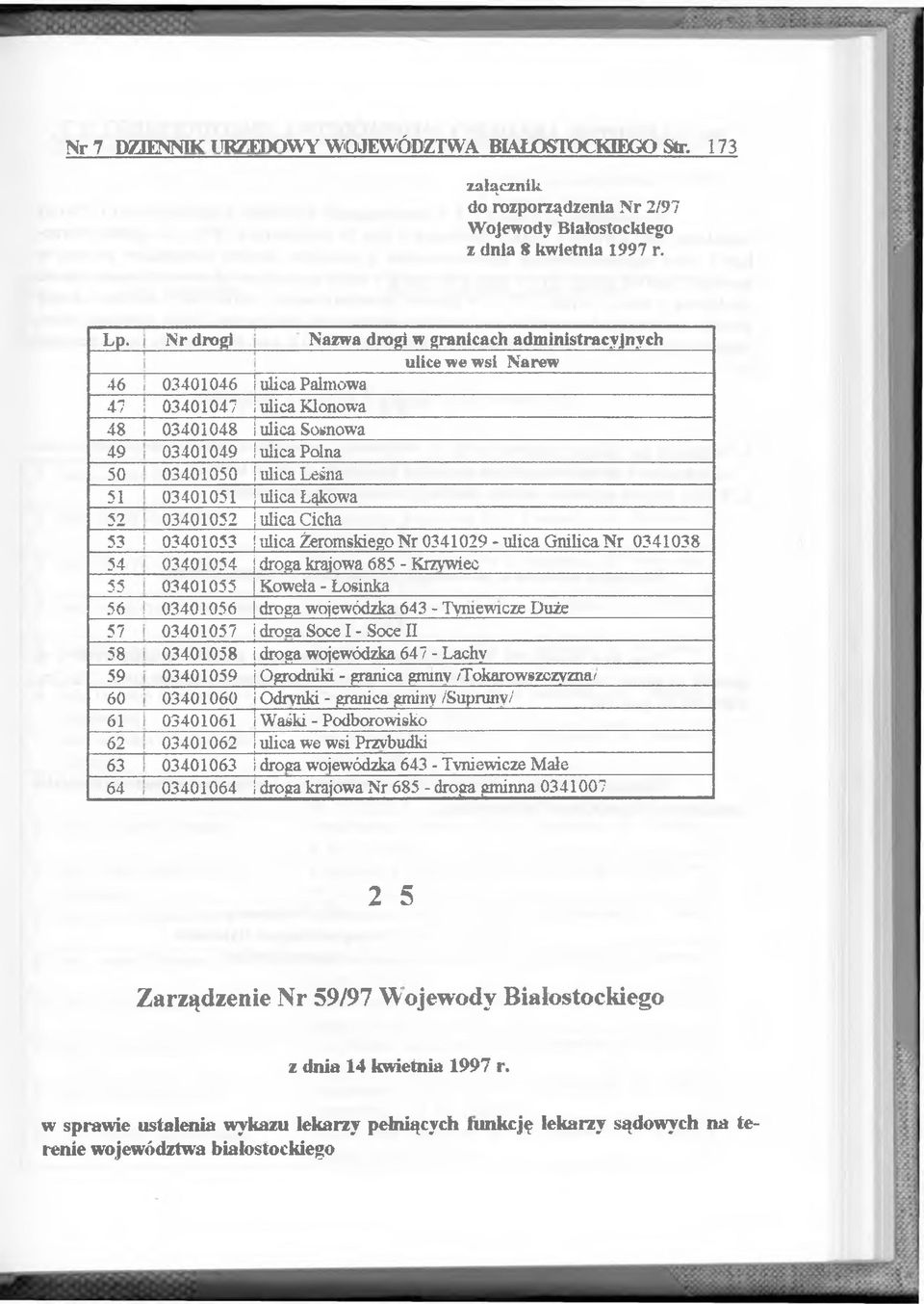 ulca Ccha 53 03401053 ulca Żeromskego Nr 0341029 - ulca Gnlca Nr 0341038 54 03401054 I droga krajowa 685 - Krzywec 55 03401055 Koweła - Łosnka 56 03401056 j droga wojewódzka 643 - Tymewcze Duże 57