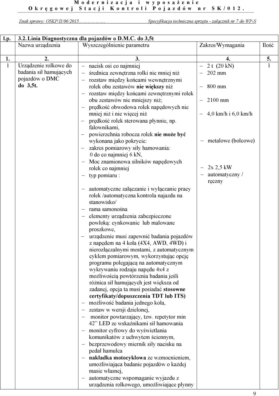 t (0 kn) 0 mm 800 mm nacisk osi co najmniej średnica zewnętrzna rolki nie mniej niż rozstaw między końcami wewnętrznymi rolek obu zestawów nie większy niż rozstaw między końcami zewnętrznymi rolek