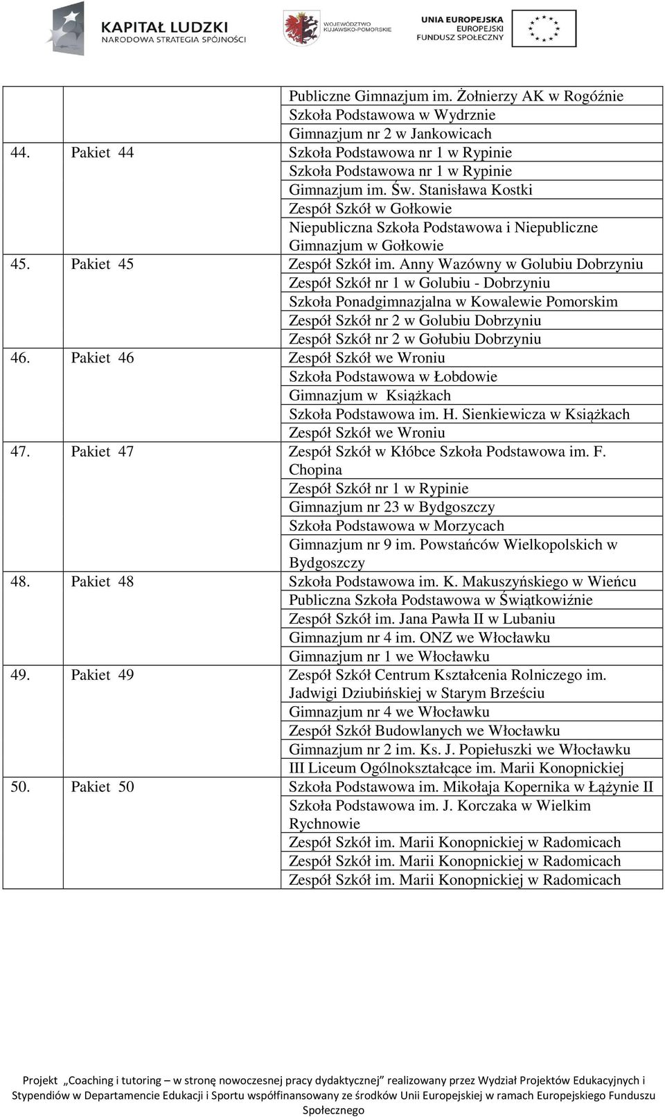 Anny Wazówny w Golubiu Dobrzyniu Zespół Szkół nr 1 w Golubiu - Dobrzyniu Szkoła Ponadgimnazjalna w Kowalewie Pomorskim Zespół Szkół nr 2 w Golubiu Dobrzyniu Zespół Szkół nr 2 w Gołubiu Dobrzyniu 46.