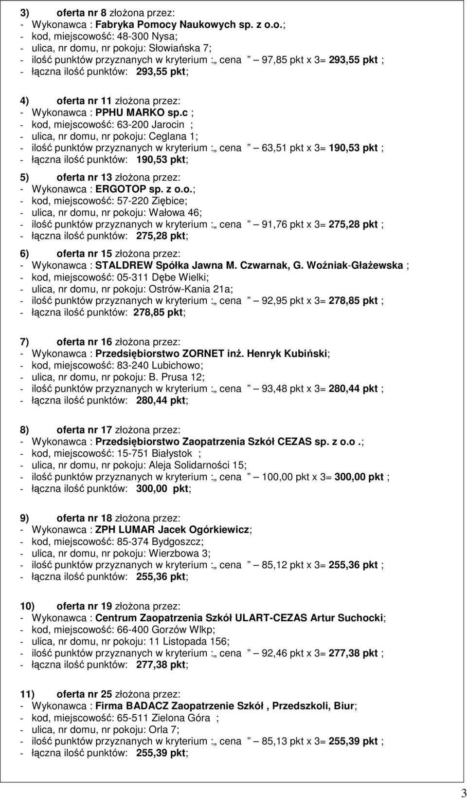 c ; - kod, miejscowość: 63-200 Jarocin ; - ulica, nr domu, nr pokoju: Ceglana 1; - ilość punktów przyznanych w kryterium : cena 63,51 pkt x 3= 190,53 pkt ; - łączna ilość punktów: 190,53 pkt; 5)