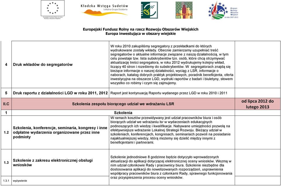 osób, które chcą otrzymywać aktualizację treści segregatora, w roku 2012 wydrukujemy kolejny wkład, liczący 40 stron i roześlemy do subskrybentów.