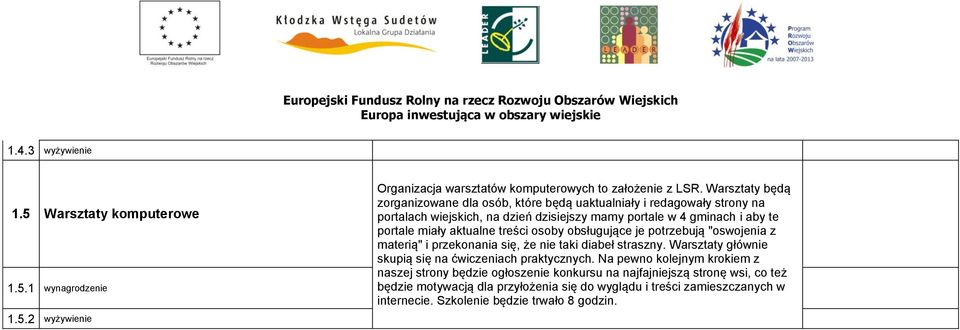 aktualne treści osoby obsługujące je potrzebują "oswojenia z materią" i przekonania się, że nie taki diabeł straszny. Warsztaty głównie skupią się na ćwiczeniach praktycznych.