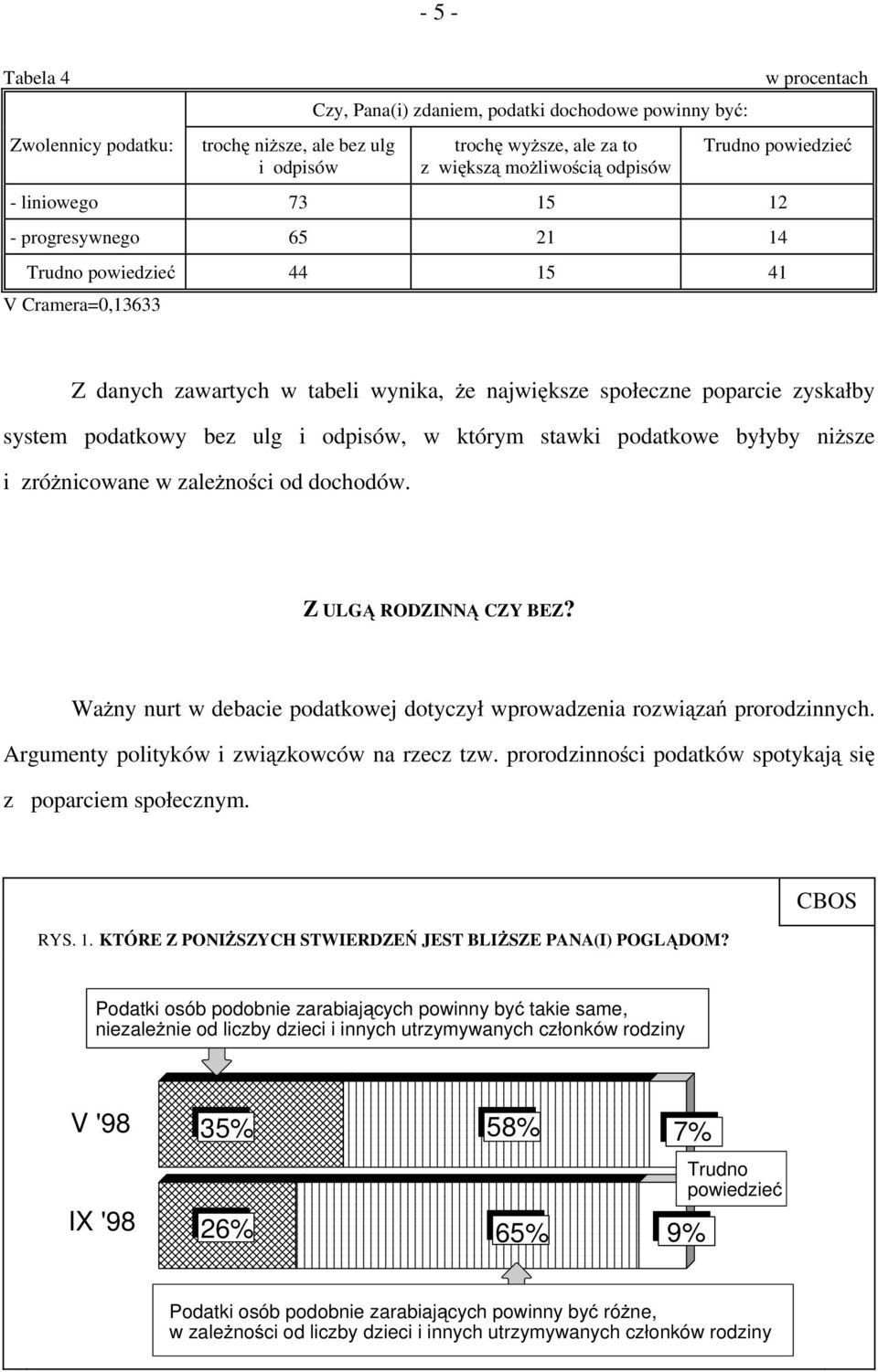 odpisów, w którym stawki podatkowe byłyby niższe i zróżnicowane w zależności od dochodów. Z ULGĄ RODZINNĄ CZY BEZ? Ważny nurt w debacie podatkowej dotyczył wprowadzenia rozwiązań prorodzinnych.