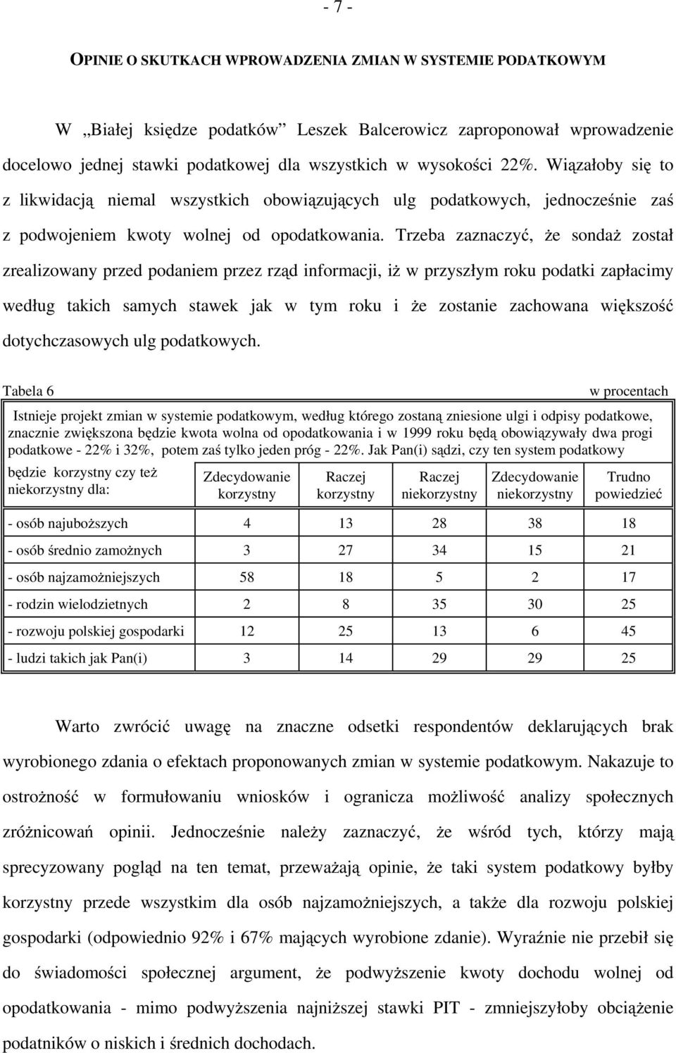 Trzeba zaznaczyć, że sondaż został zrealizowany przed podaniem przez rząd informacji, iż w przyszłym roku podatki zapłacimy według takich samych stawek jak w tym roku i że zostanie zachowana