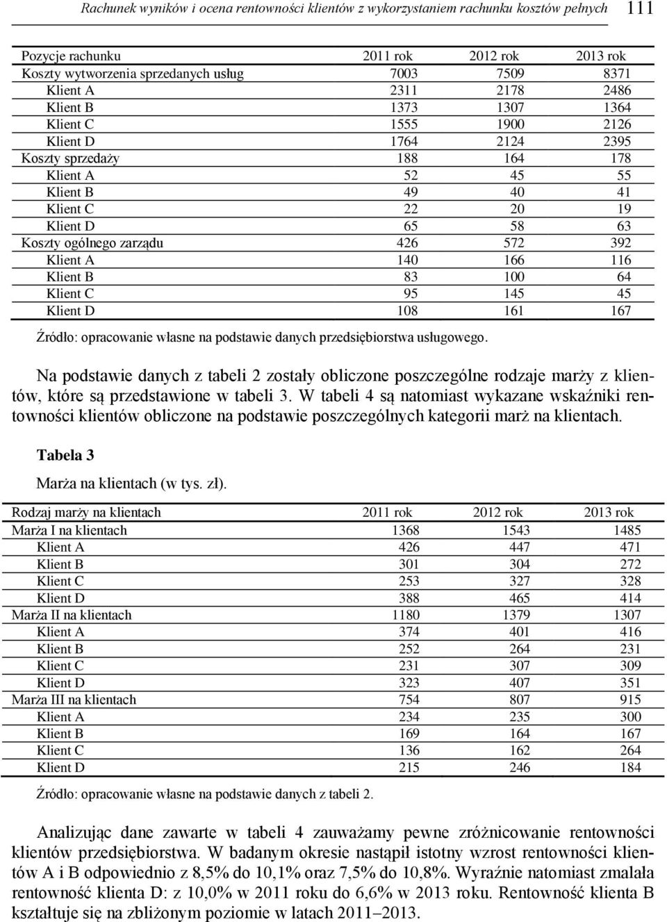 ogólnego zarządu 426 572 392 Klient A 140 166 116 Klient B 83 100 64 Klient C 95 145 45 Klient D 108 161 167 Źródło: opracowanie własne na podstawie danych przedsiębiorstwa usługowego.