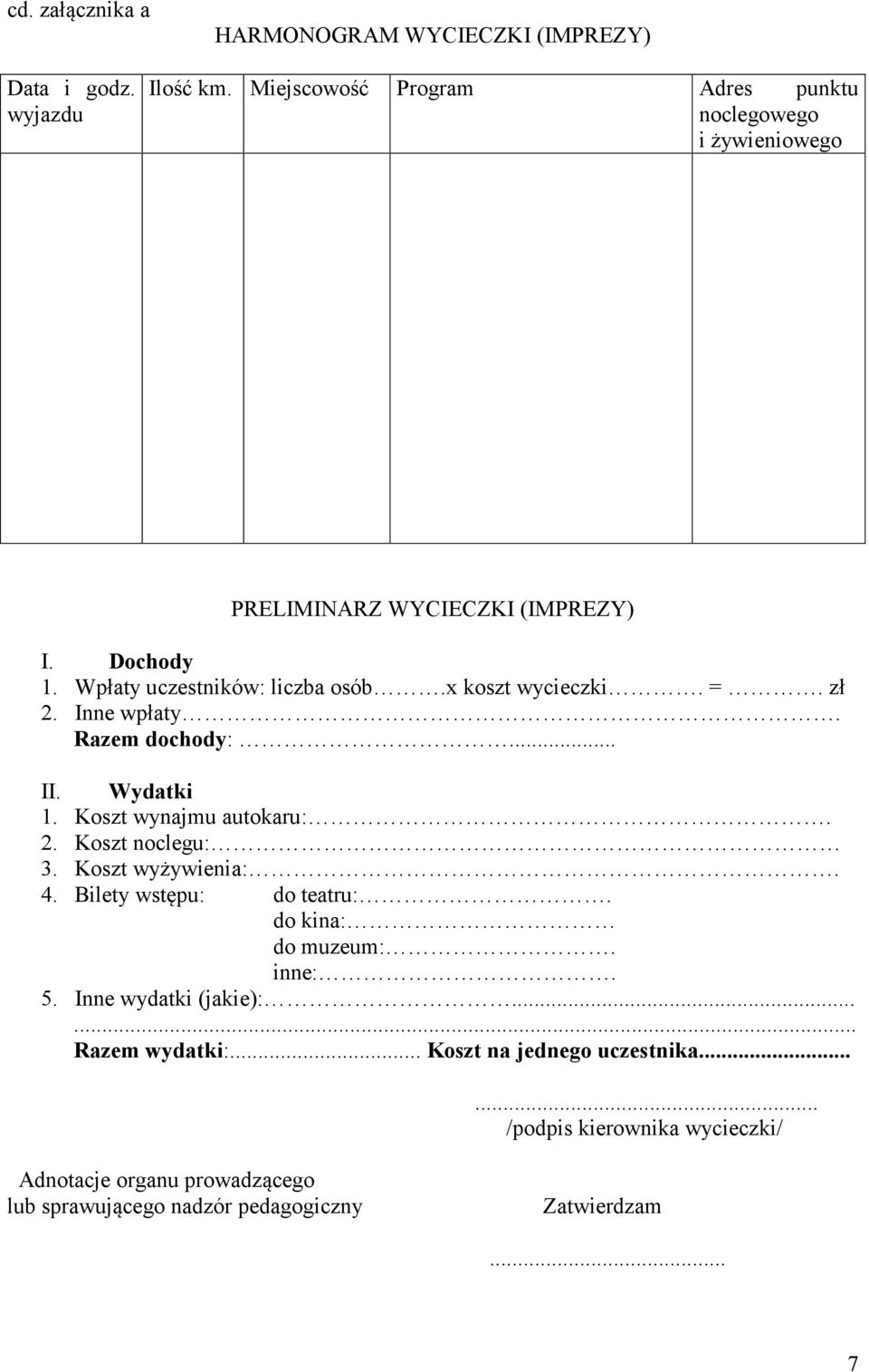 x koszt wycieczki. =. zł 2. Inne wpłaty. Razem dochody:... II. Wydatki 1. Koszt wynajmu autokaru:. 2. Koszt noclegu: 3. Koszt wyżywienia:. 4.